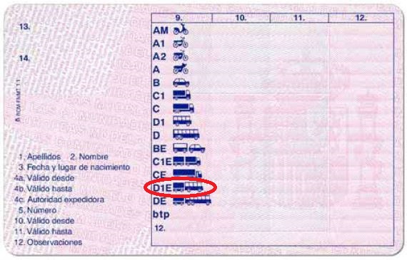 description of image